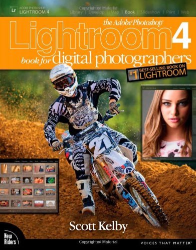 The adobe photoshop - the,
